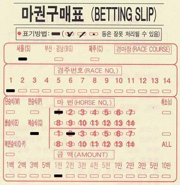 馬連